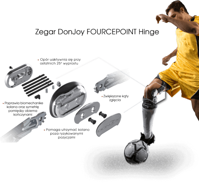 DONJOY Orteza funkcjonalna kolana FullForce™ z zegarem Fource Point