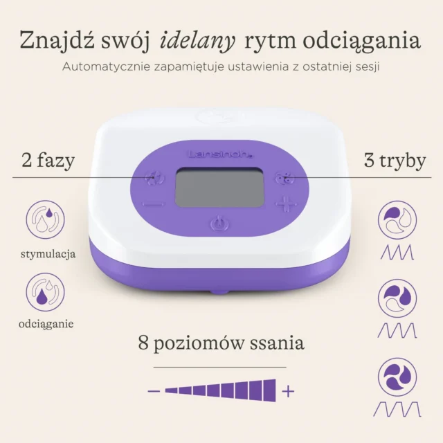 LANSINOH Laktator elektryczny podwójny z zasilaniem akumulatorowym